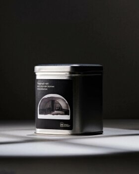 &laquo;А годится ли наш бренд (товар или услуга) для того, чтобы делать коллекцию мерча?&raquo;