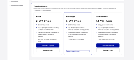 Стаж ≠ компетенция: как агентству измерить команду и подтянуть слабые темы