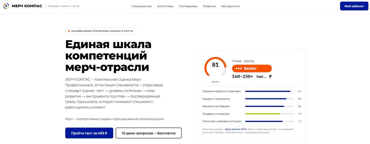 Стаж ≠ компетенция: как агентству измерить команду и подтянуть слабые темы